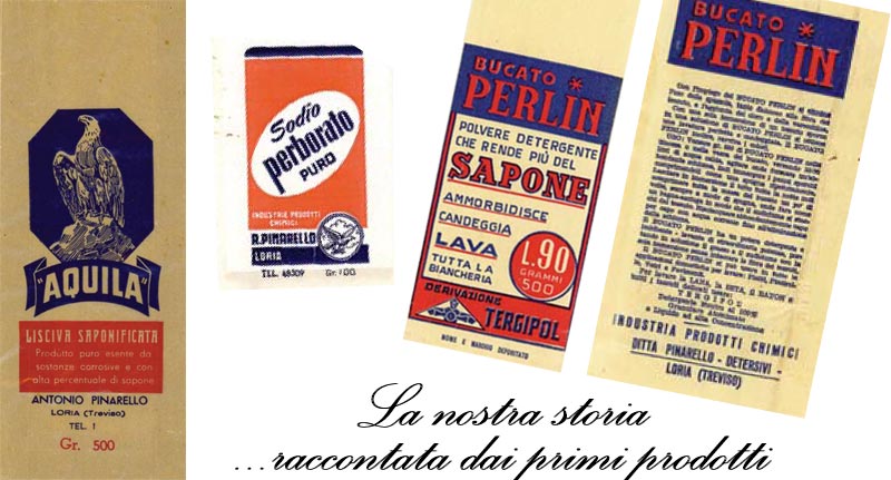 I primi detersivi e detergenti delle Industrie Chimiche Loria